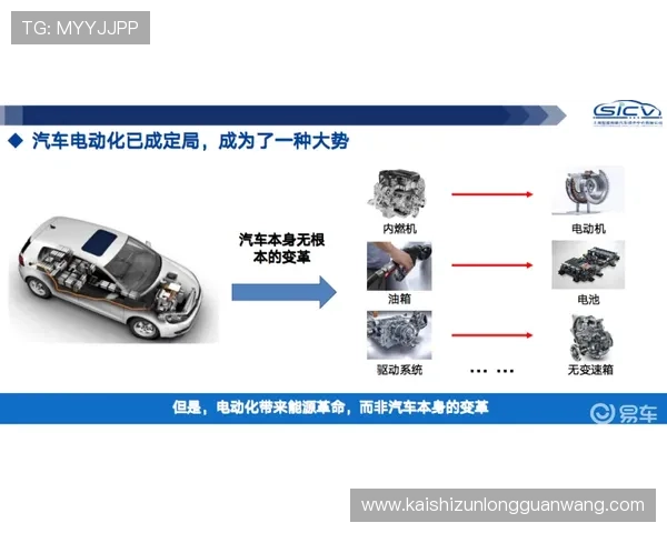 尊龙时凯中国:构建智能化汽车生态系统的前沿技术布局 尊龙时凯中国:构建智能化汽车生态系统的前沿技术布局